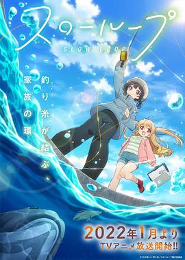 慢速循環(huán) 慢速循環(huán)