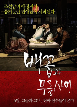 肚臍和膝蓋間 肚臍和膝蓋間