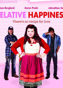 相對的幸福 相對的幸福